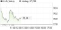 K+S-Aktie: Übernahme durch Potash würde Potenzial bis 55 Euro eröffnen - Commerzbank rät zum Kauf - Aktienanalyse (Commerzbank) | Aktien des Tages | aktiencheck.de